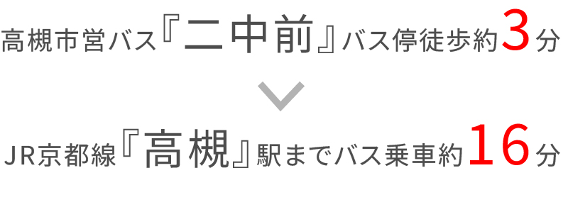 総持寺駅