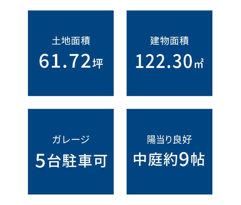茨木市白川1丁目